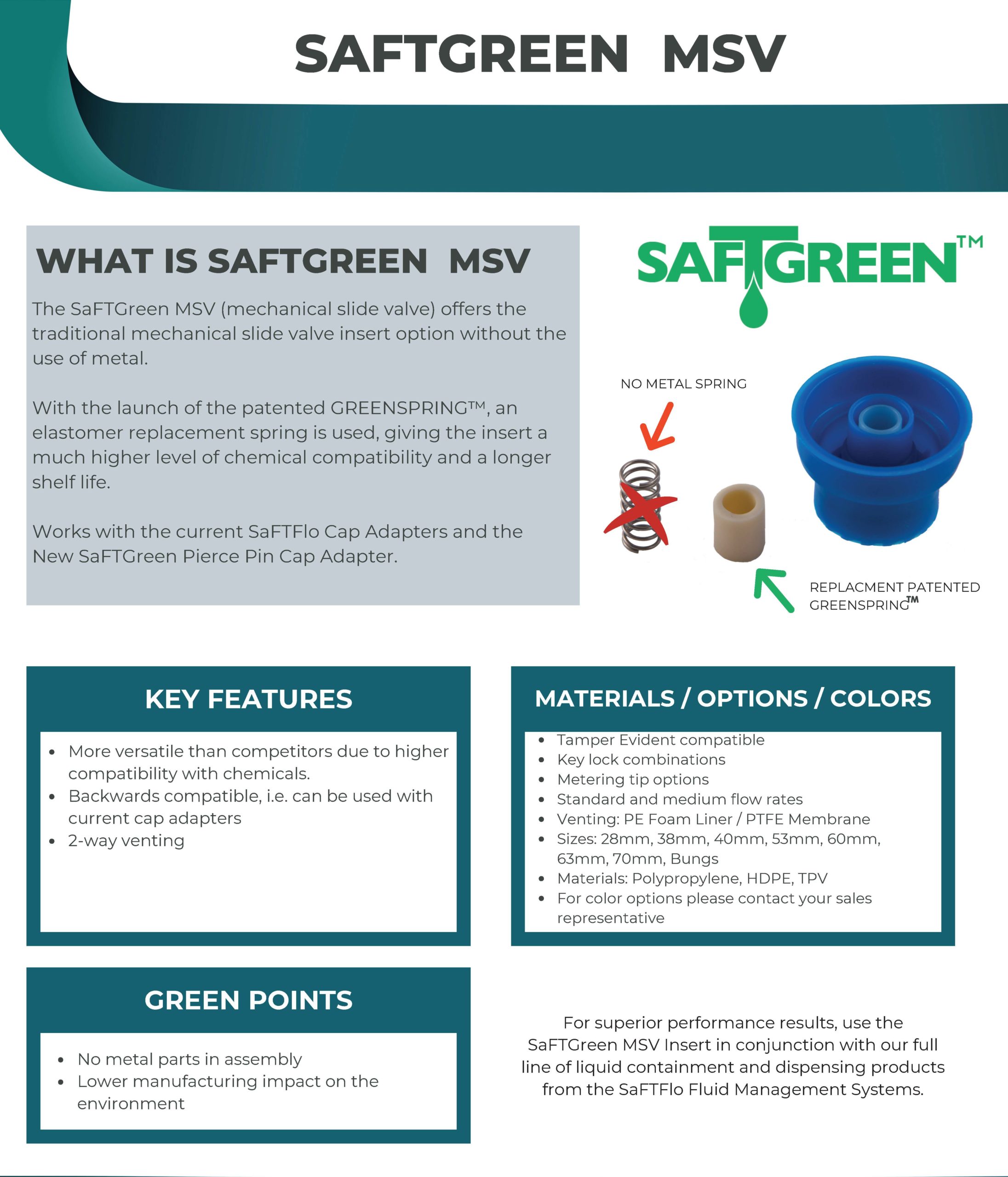 SaFTFlo Fluid Management Systems SafTGreen MSV Bottle Insert RD